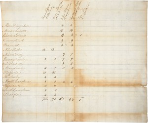 1800-election-l